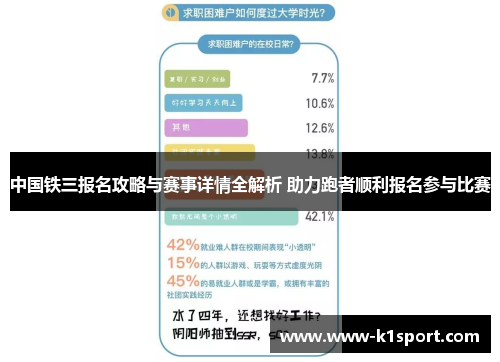 中国铁三报名攻略与赛事详情全解析 助力跑者顺利报名参与比赛