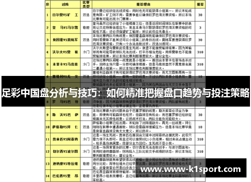 足彩中国盘分析与技巧：如何精准把握盘口趋势与投注策略