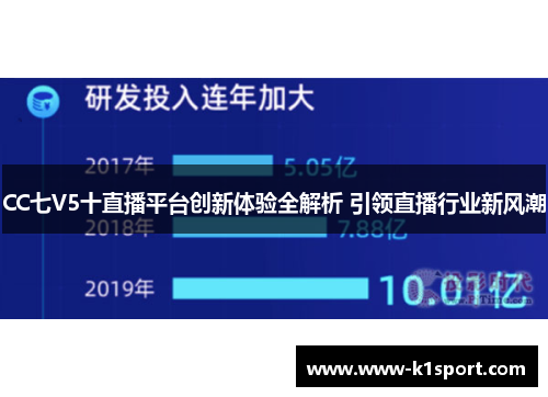 CC七V5十直播平台创新体验全解析 引领直播行业新风潮